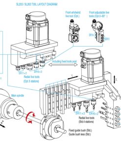 Máy tiện đùn SL203
