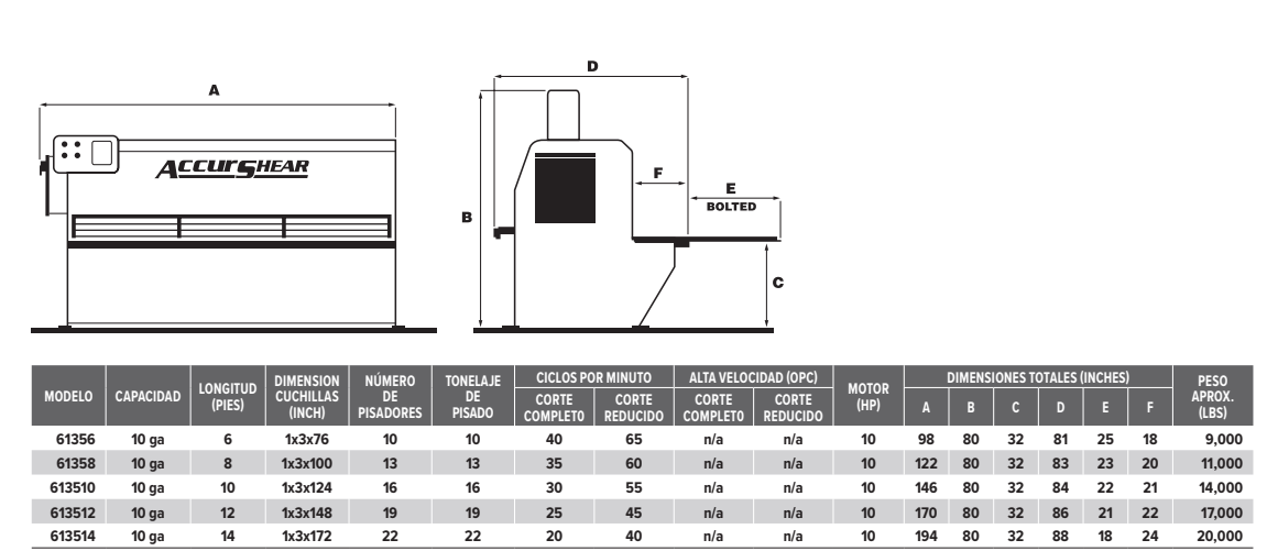 Máy cắt tôn thủy lực Accurshear Series 6135