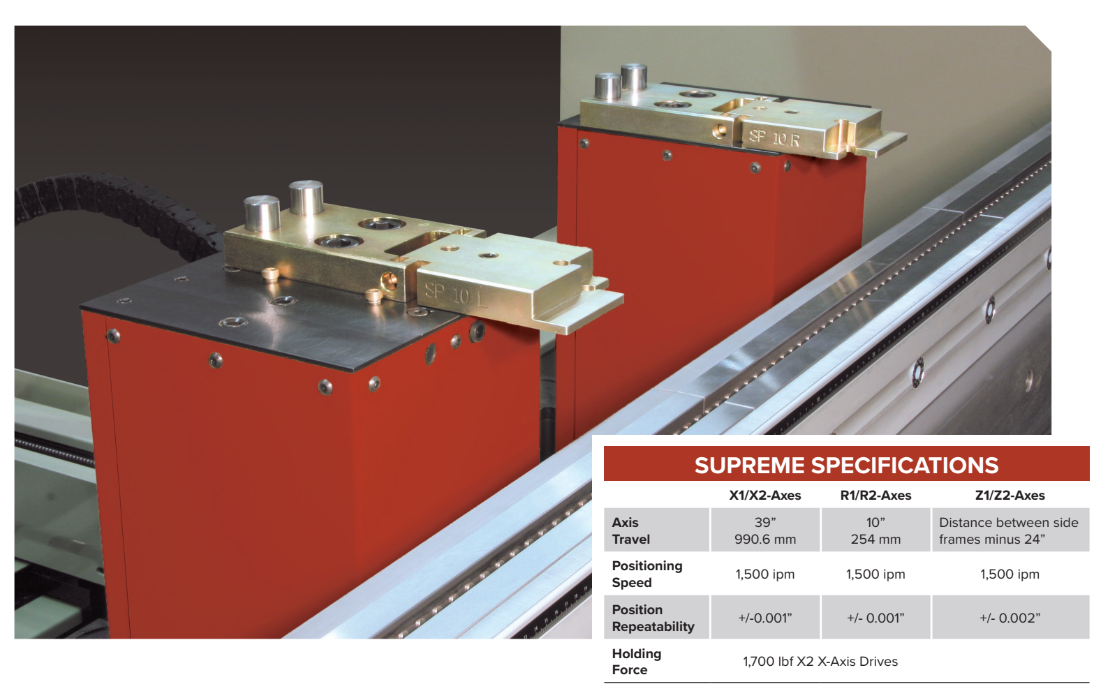Máy chấn Accurpress dòng Rocker HT