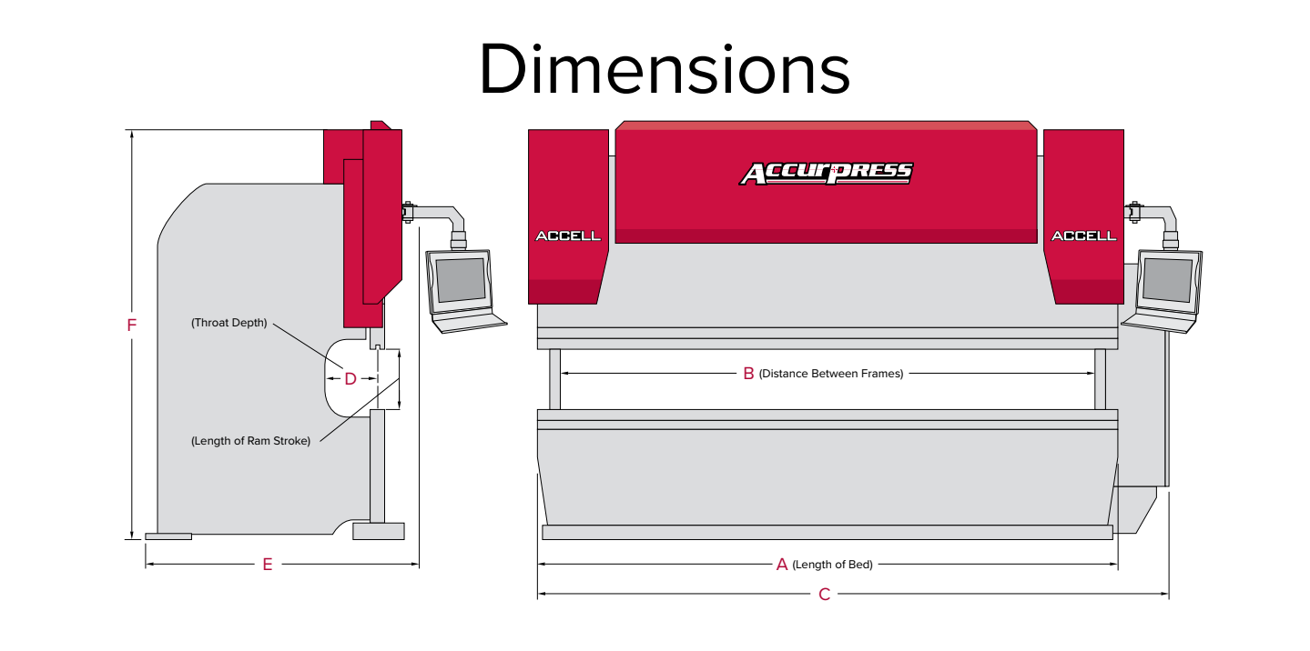 Máy chấn Accurpress dòng Accell E