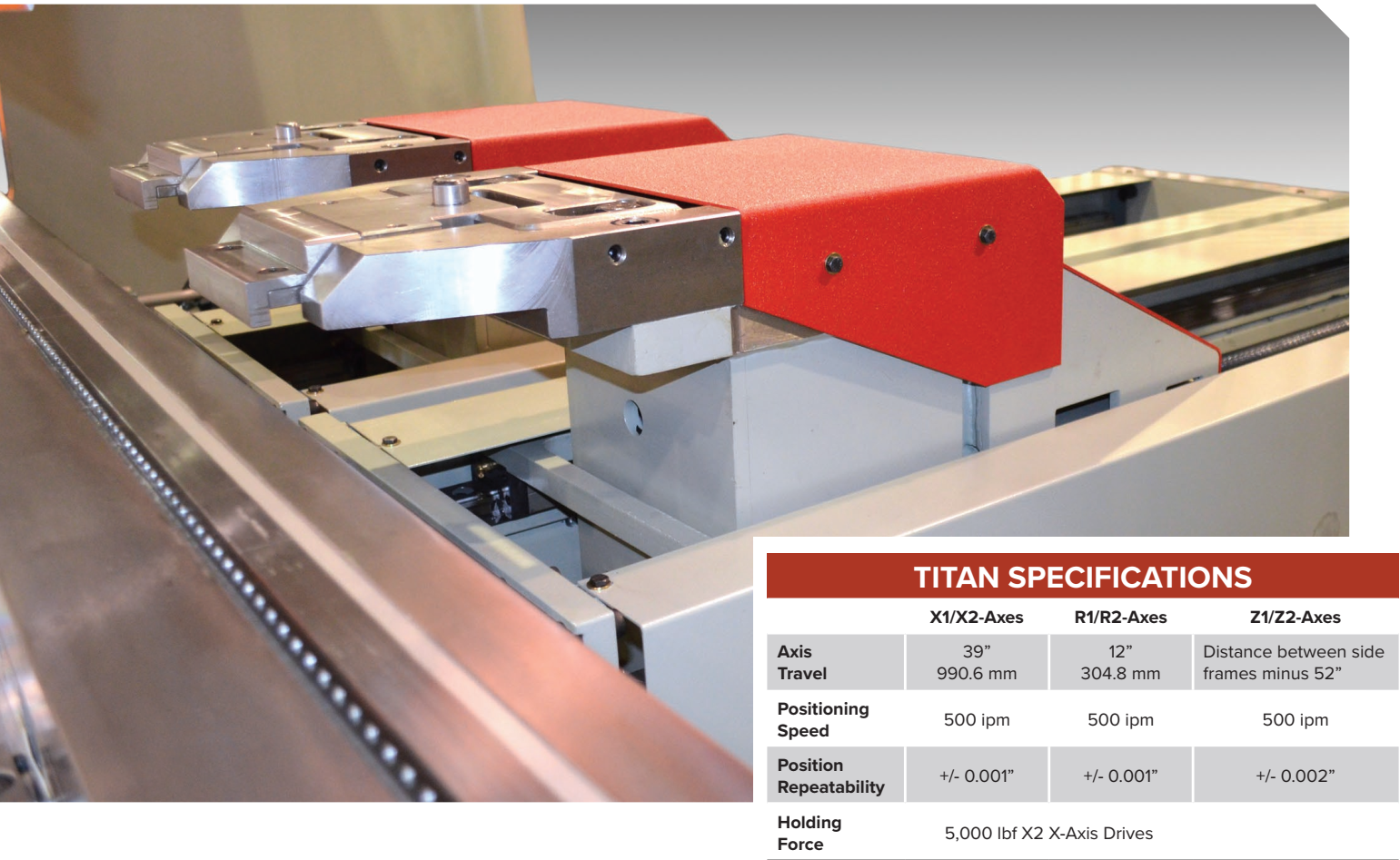 Máy chấn Accurpress dòng Rocker HT