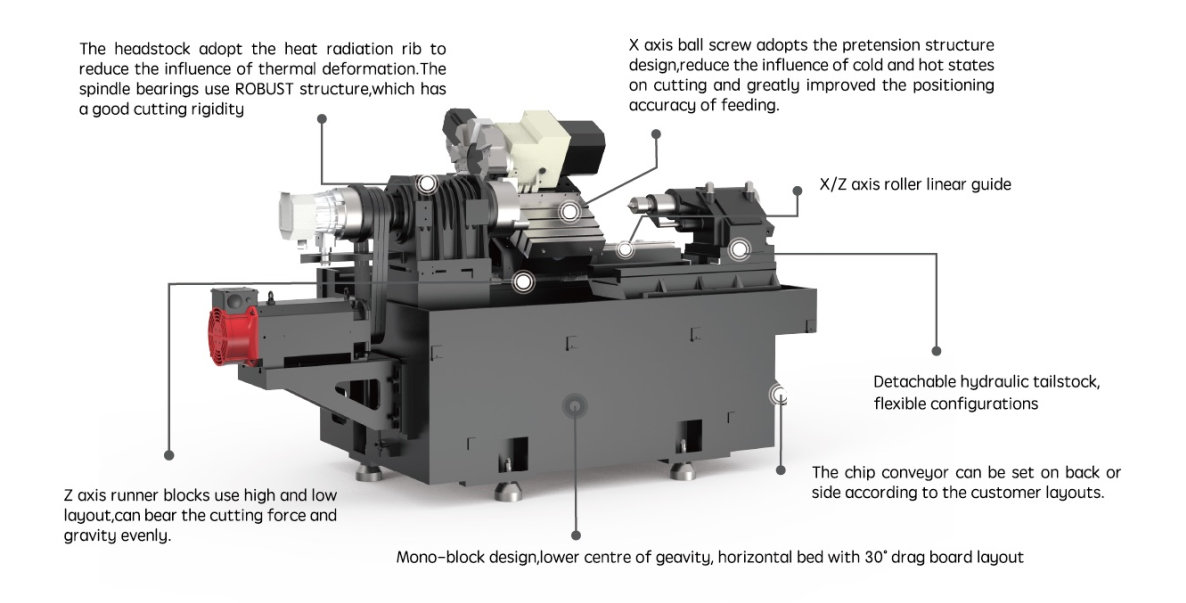 Máy tiện CNC MT8-500 Mozley