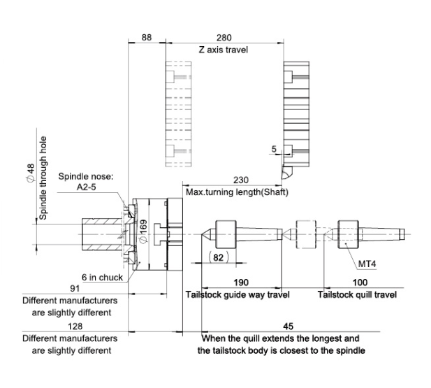 Máy tiện CNC MT6-200 Mozley