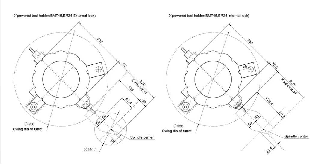 Máy tiện CNC MYT6 Plus Mozley