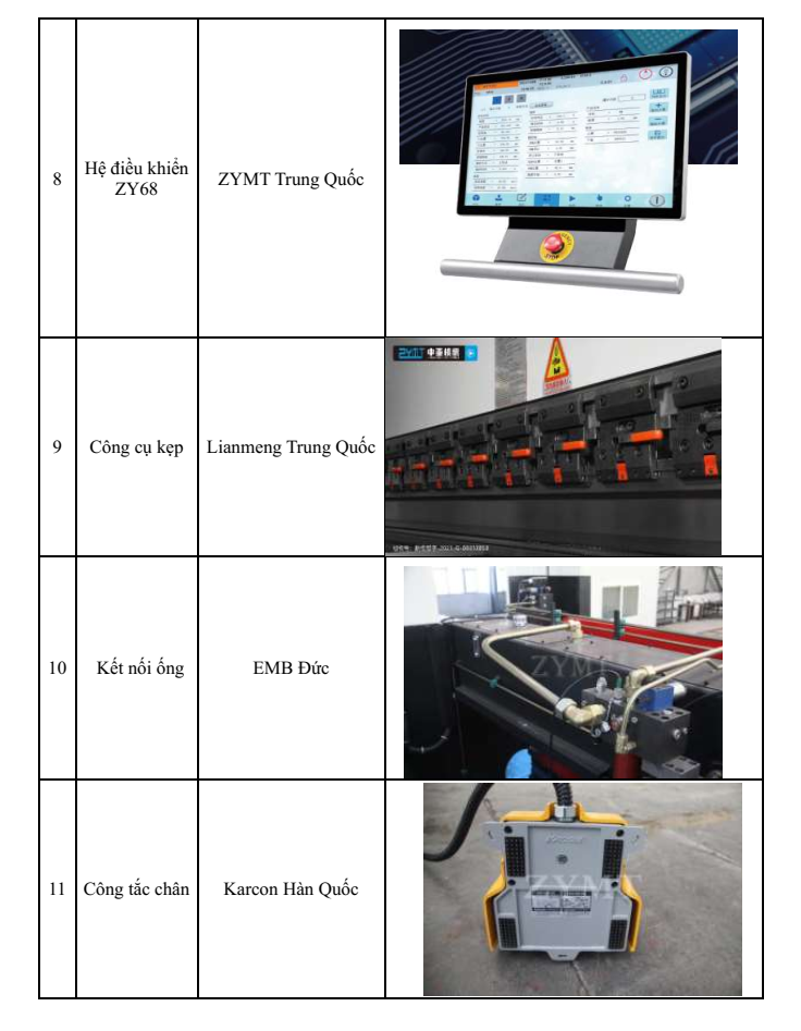 Máy chấn CNC ZYF 170T/3200 ZYMT