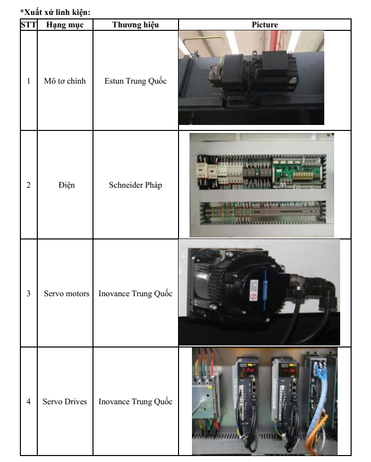 Máy chấn CNC ZYF 170T/3200 ZYMT