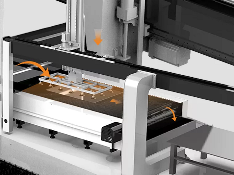 Dây chuyền xả cuộn tôn cắt laser tự động MB Series